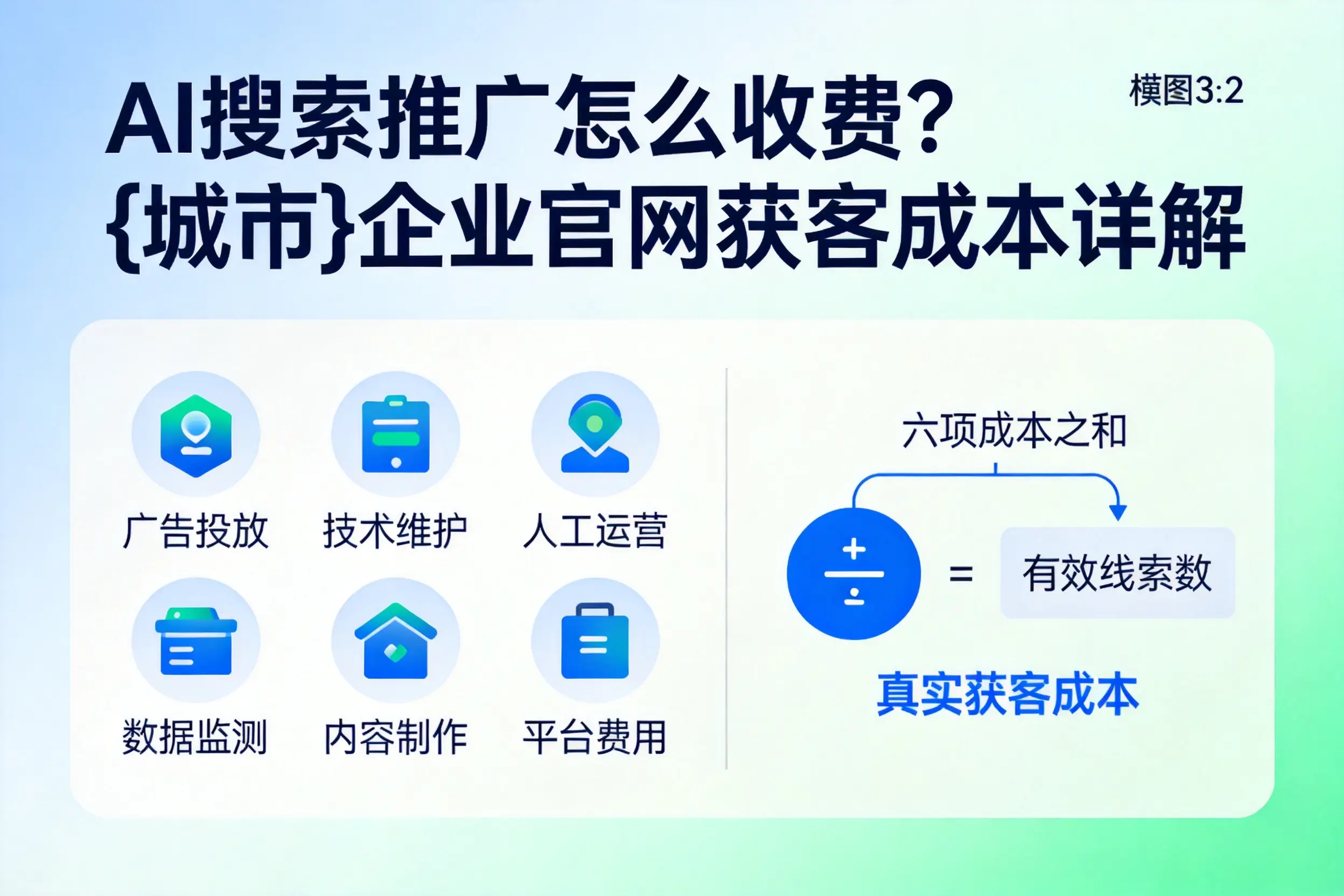 AI搜索推广怎么收费？鞍山企业官网获客成本详解