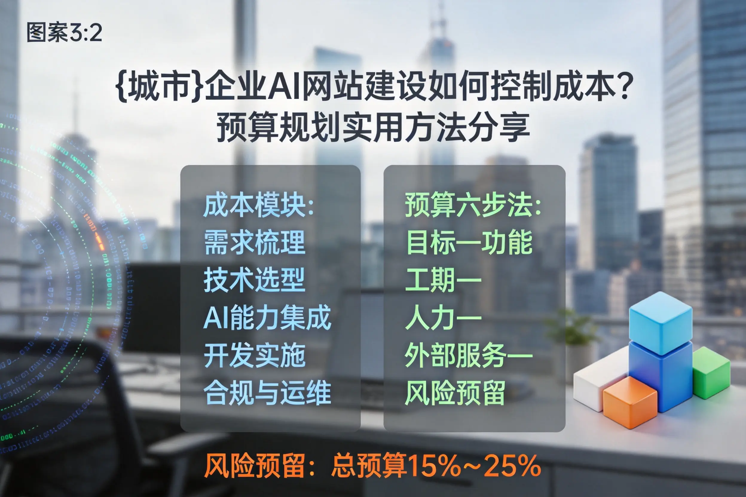 鞍山企业AI网站建设如何控制成本？预算规划实用方法分享