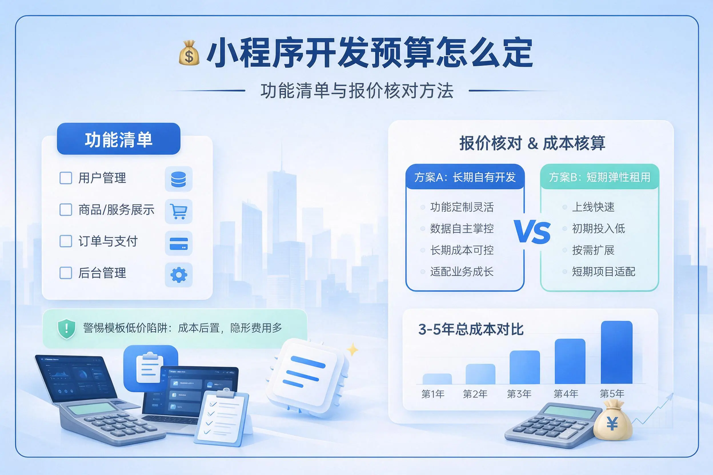 鞍山小程序开发预算怎么定：功能清单与报价核对方法