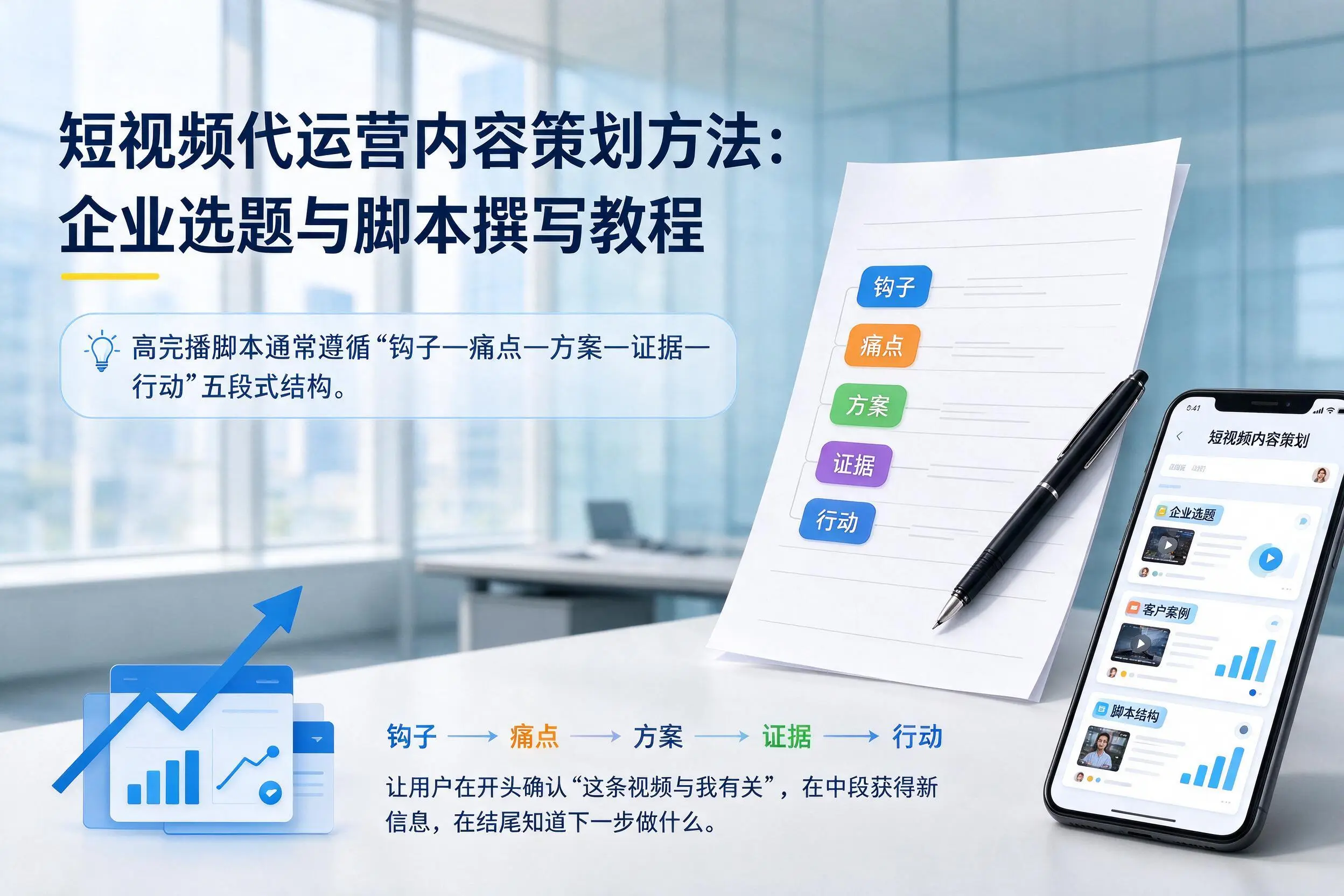 短视频代运营内容策划方法：鞍山企业选题与脚本撰写教程