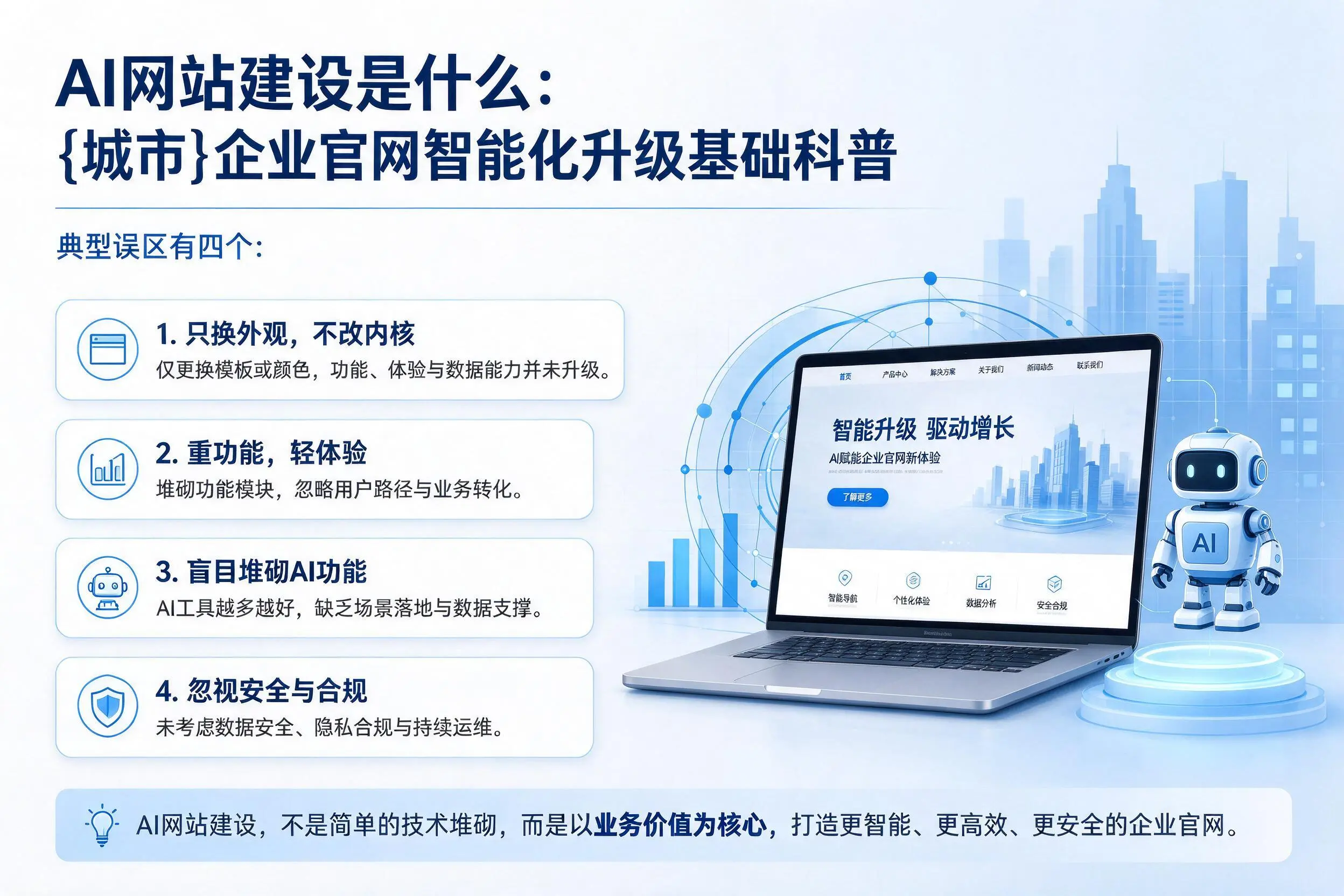 AI网站建设是什么:鞍山企业官网智能化升级基础科普