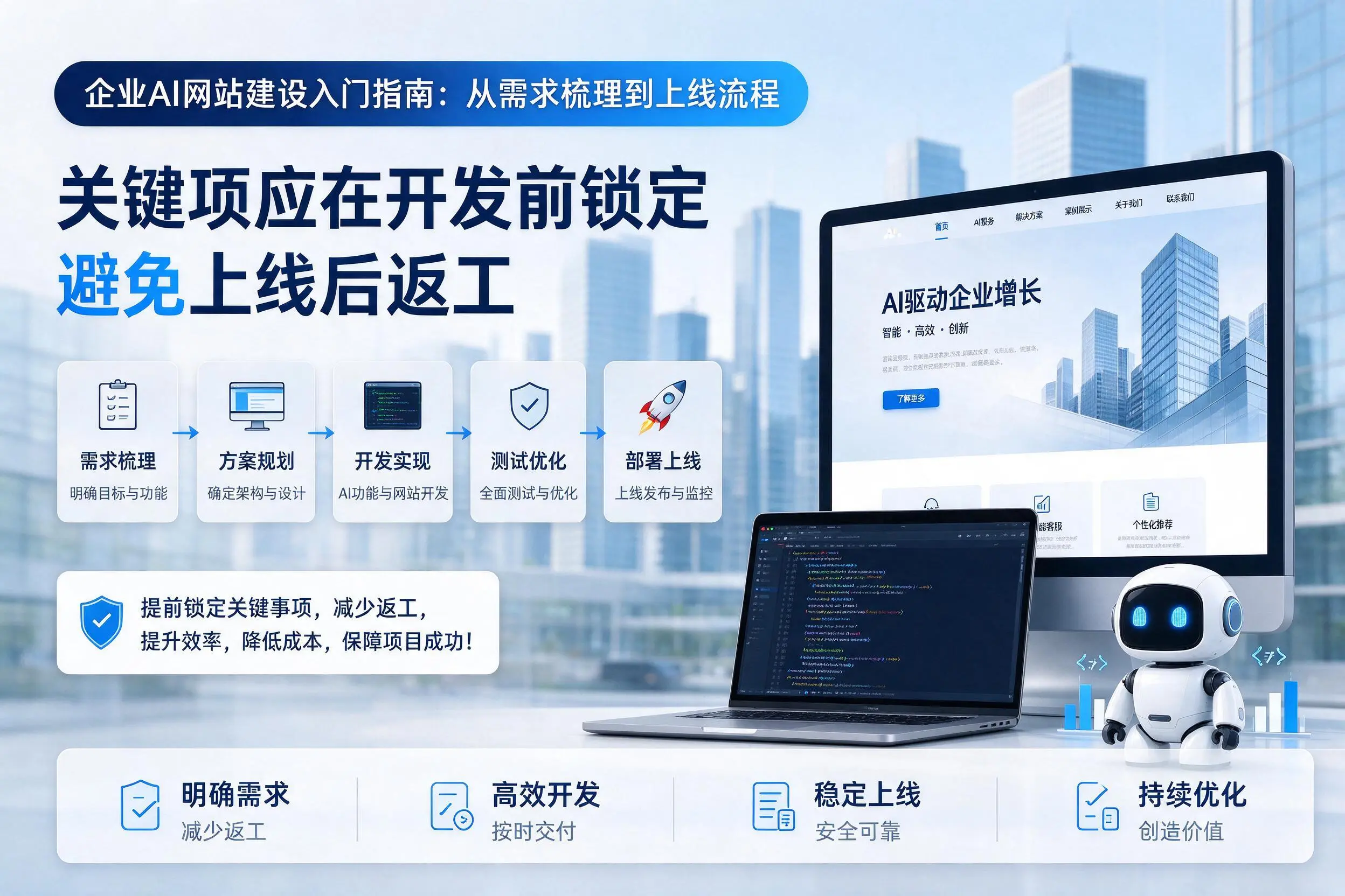 鞍山企业AI网站建设入门指南:从需求梳理到上线流程