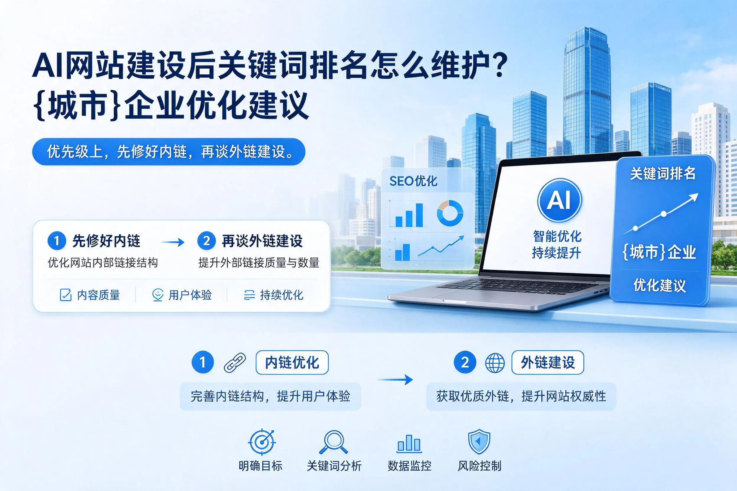 AI网站建设后关键词排名怎么维护?鞍山企业优化建议