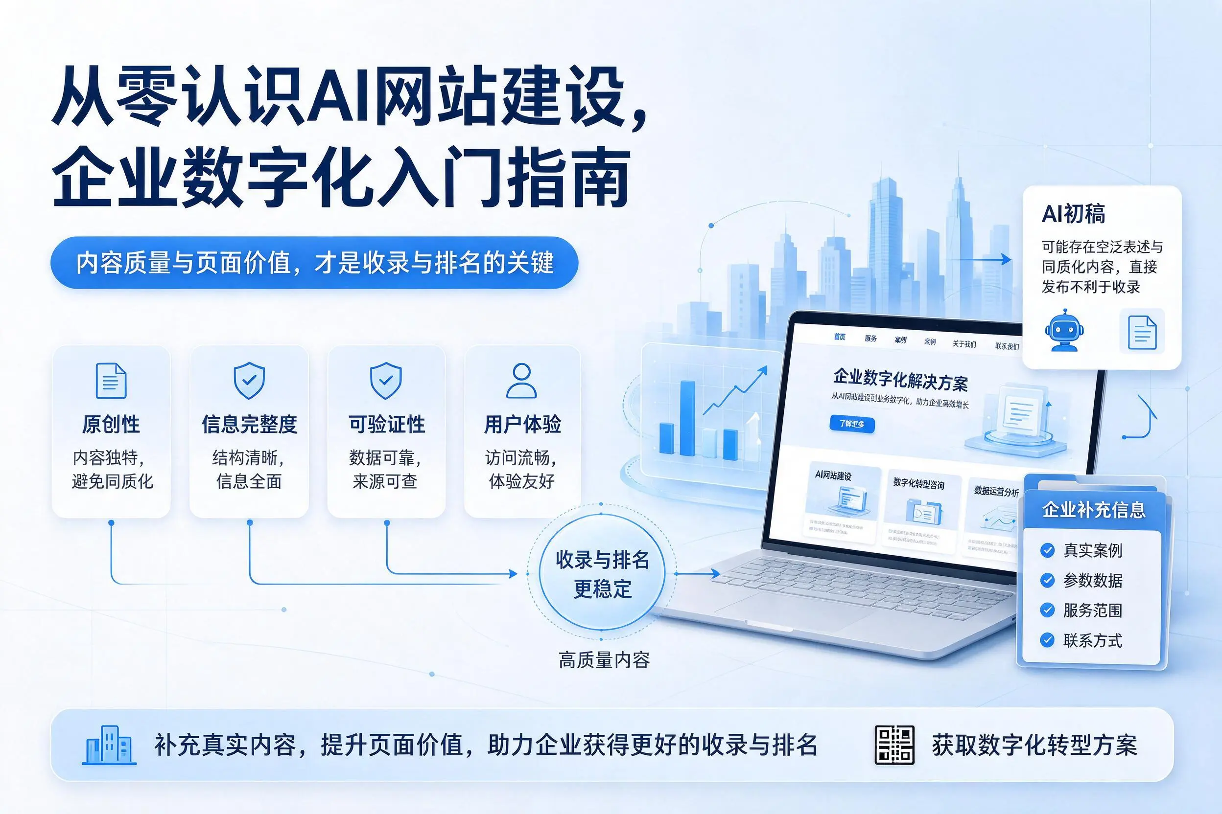 从零认识AI网站建设，鞍山企业数字化入门指南