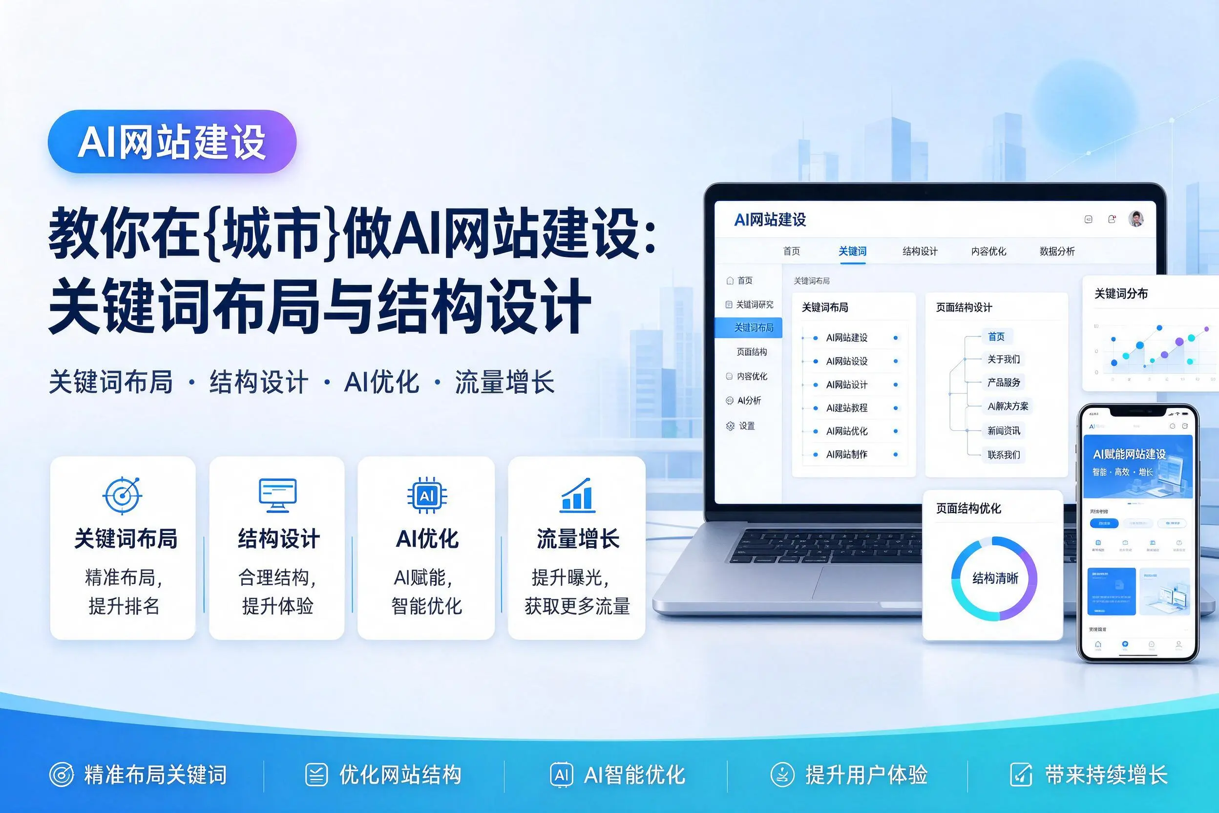 教你在鞍山做AI网站建设：关键词布局与结构设计